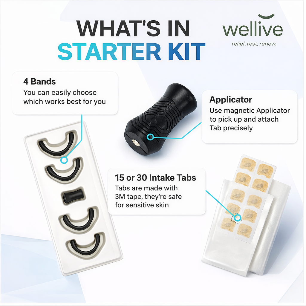 Breathing Nasal Strip Starter Kit – Natural Snoring Relief & Better Airflow